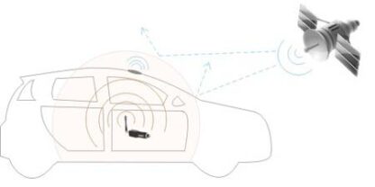 Car Use GPS Jammer / Blocker / Interceptor - GMC07 - Image 4