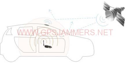 Car Use GPS Jammer / Blocker / Interceptor - GMC07 - Image 4